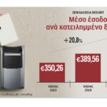 Υψηλή-πληρότητα-και-άνοδος-τιμών-για-τα-ξενοδοχεία-resort-τον-Ιούλιο