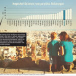 Το-δημογραφικό-δεν-λύνεται-με-επιδόματα