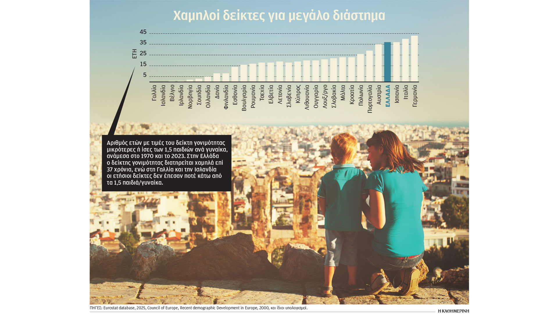 Το-δημογραφικό-δεν-λύνεται-με-επιδόματα