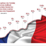 Πώς-η-Γαλλία-εξελίχθηκε-στο-προβληματικό-παιδί-της-Ευρώπης
