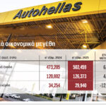 Πάνω-από-μισό-δισ.-ευρώ-ο-τζίρος-της-autohellas-το-πρώτο-εξάμηνο