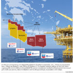 Τα-μηνύματα-της-συμμετοχής-της-chevron