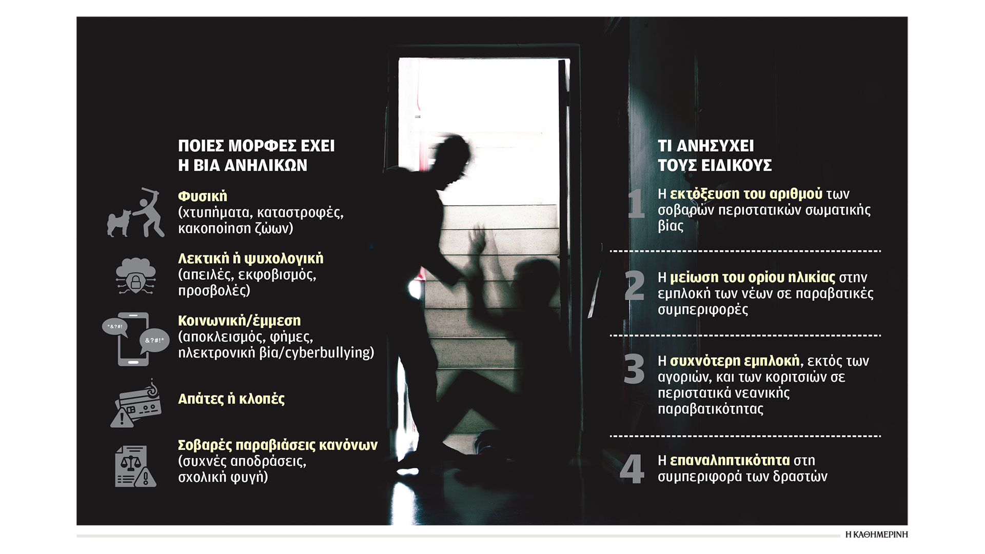 «Η-βία-των-εφήβων-δεν-είναι-πεπρωμένο»